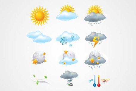 meteo